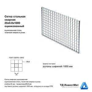 Сетка сварная оцинкованная 25х25х0,8 мм, рулон 1 м