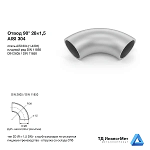 Отвод нержавеющий 90° 28×1,5 AISI 304 DIN 11850